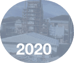 2020